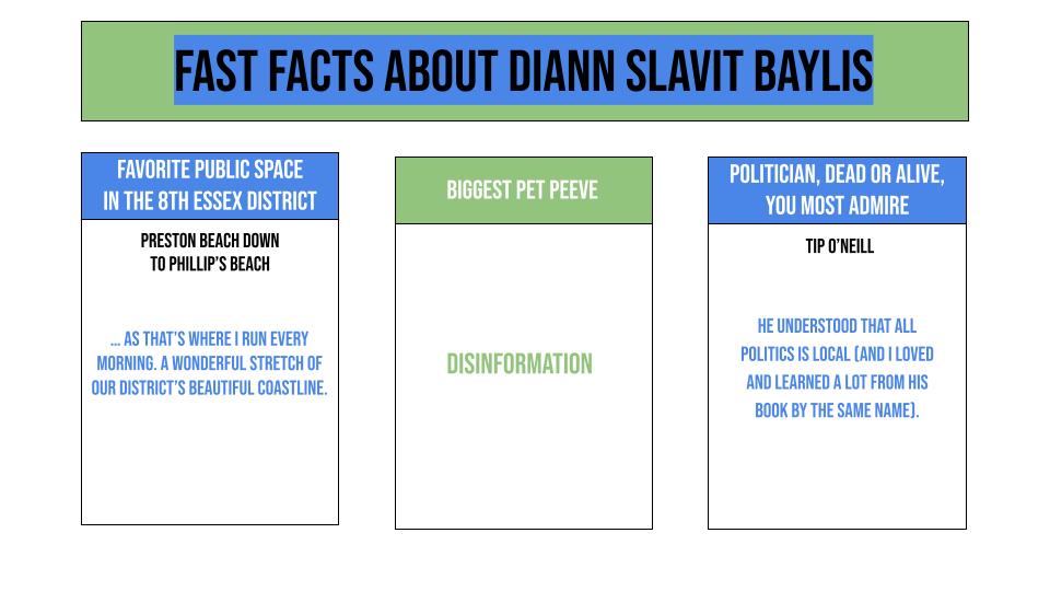 Diann Slavit Baylis Questions