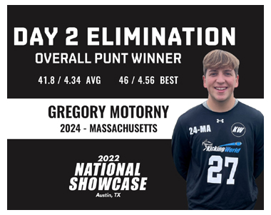 Greg Motorny Stats