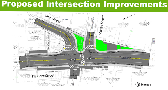 Intersection Improvements Image