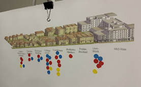 Planning Board Meeting About MBTA Zoning