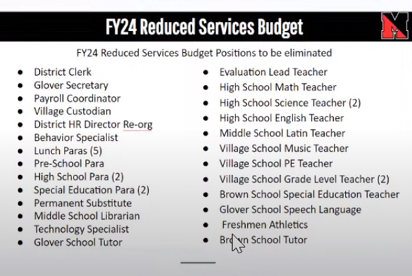 School Committee Proposed Budget Cuts If Override Does Not Pass